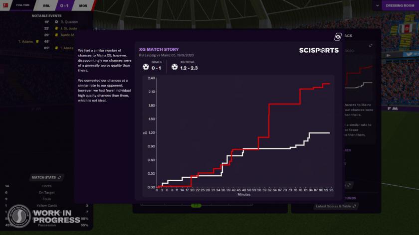 Switch游戏 -足球经理2021 Football Manager 2021-百度网盘下载插图3-小白游戏网 Switch游戏 -足球经理2021 Football Manager 2021-百度网盘下载插图3-小白游戏网